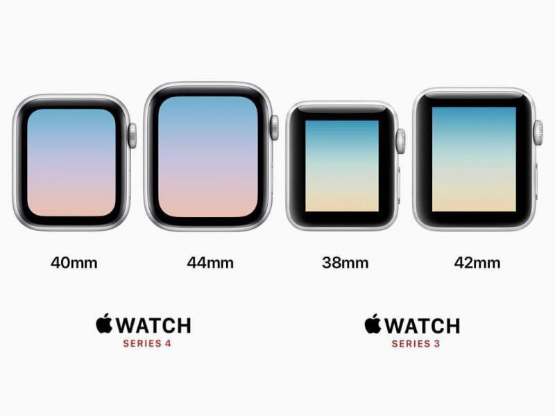 gioi thieu cac loai apple watch va cach chon size phu hop h2